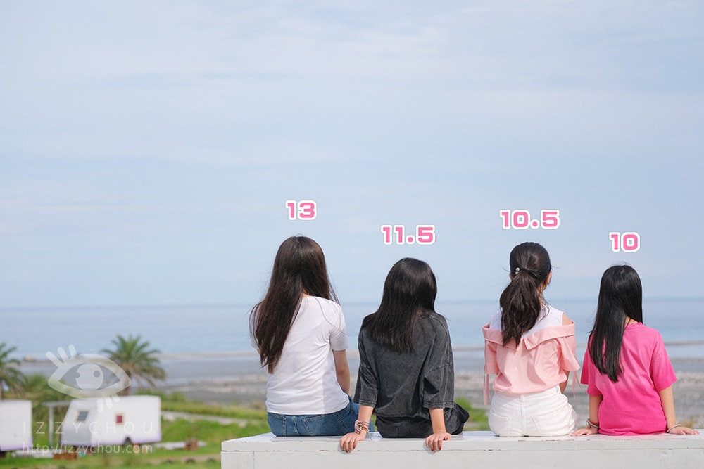 20251004-zidzg 20251004-zidzg