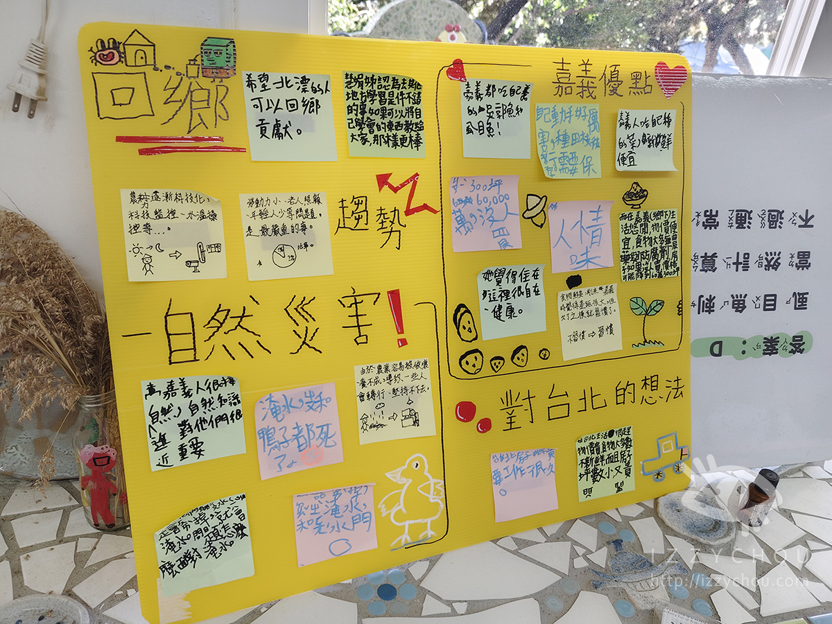 寒假親子營隊推薦|夢想1號鄉村永續營|東石在地體驗,學習海洋、農村與永續生活的真實課 - 第76張圖