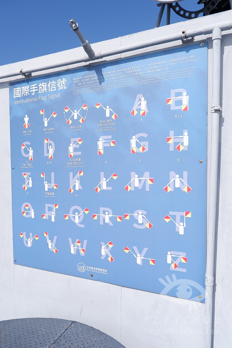 【台南景點】2026 德陽艦「熊熊遇艦你」特展全攻略！泰迪熊軍官、摩斯密碼室、集章換明信片必玩推薦