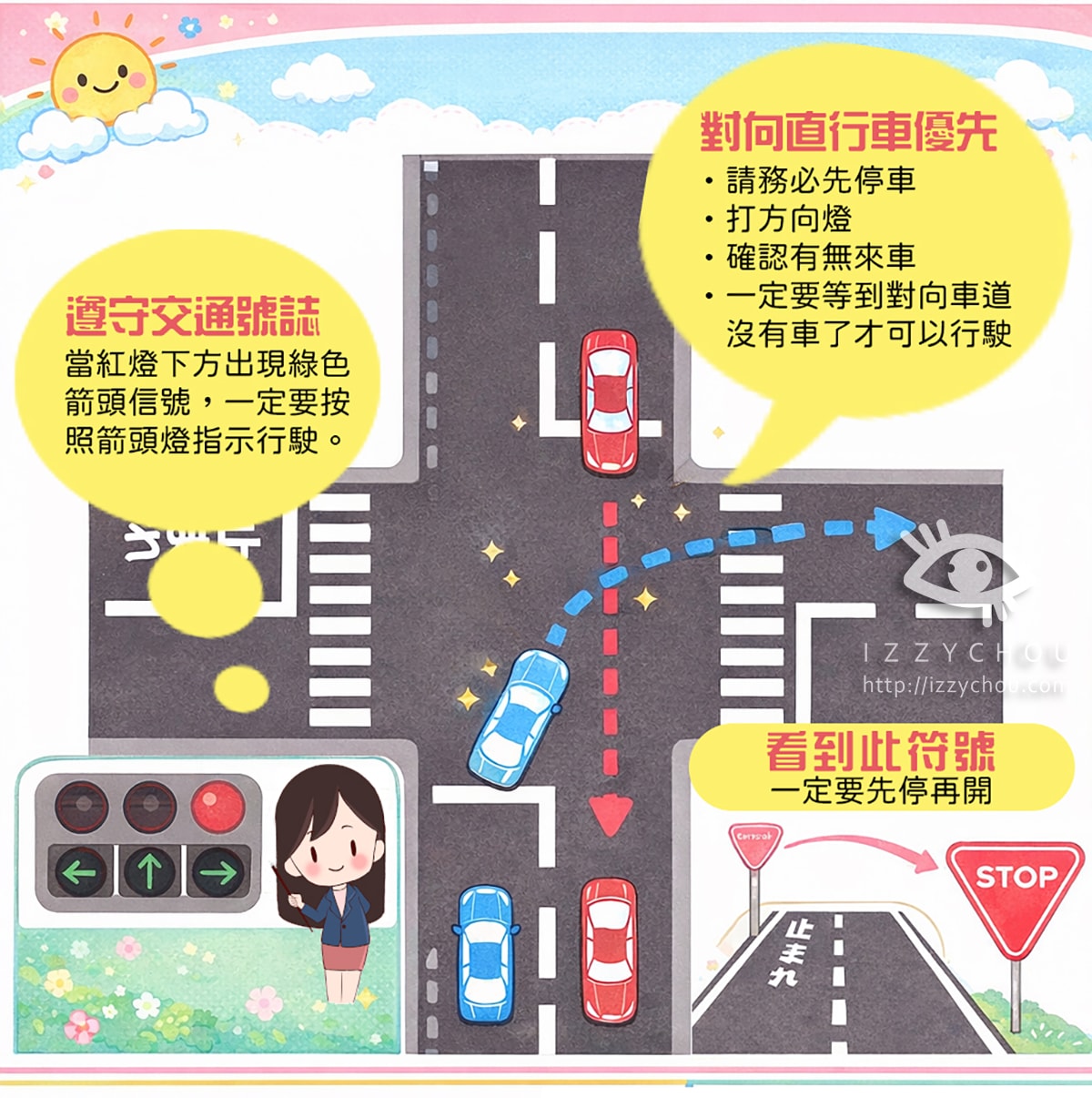 沖繩中文租車推薦!帶老人嬰兒出遊選5201314沖繩租車超放心 - 第29張圖 沖繩中文租車推薦!帶老人嬰兒出遊選5201314沖繩租車超放心