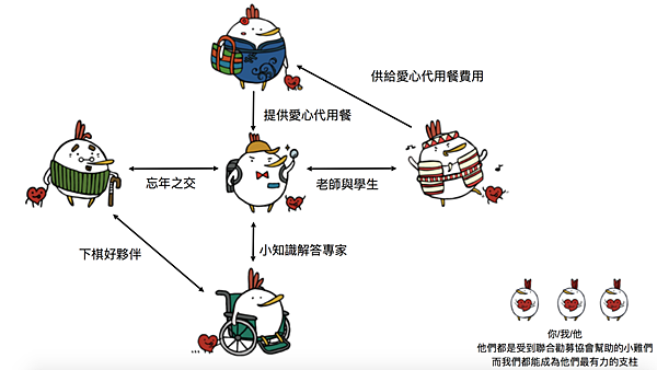 螢幕快照 2016-12-19 下午7.21.08.png