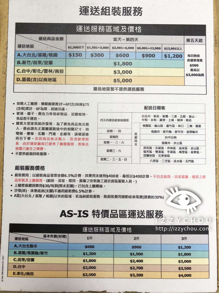 兒童房設計 IKEA 兒童傢俱 運送服務