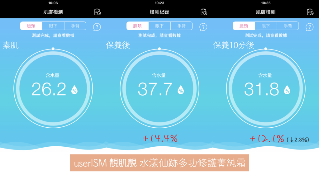 2020乳霜推薦 userism 水漾仙跡多功修護菁純霜